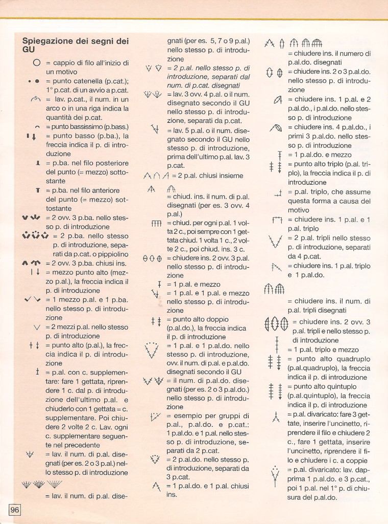 Simboli-grafici-per-la-lettura-degli-schemi-ad-uncinetto